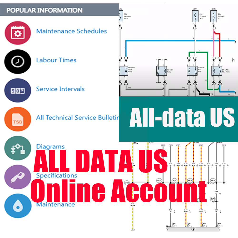 2026 Online-Konto Alldata US A – Workshop Tools Diagram Bewertung und Preis